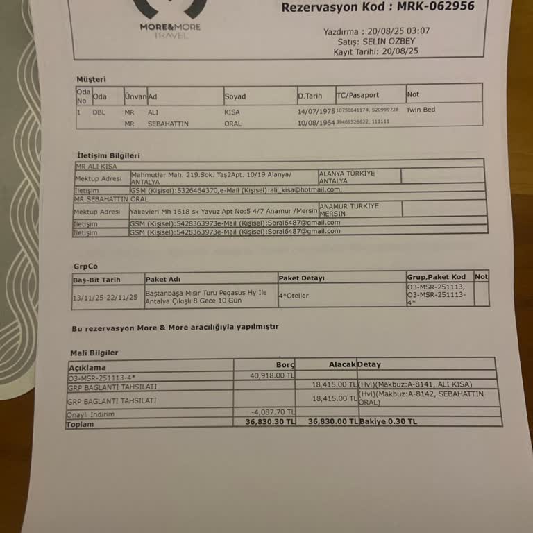 İptal Edilen Tur İçin Ücret İadesi Ve Bilgilendirme Sorunu Yaşıyorum