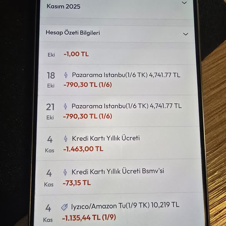 İlk Kullanımda Alınan Yüksek Kart Ücreti Mağduriyeti