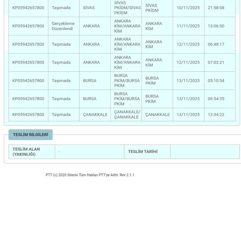 Günlerdir Beklenen Kargo Nerede Bilgi Yok Teslimat Yok