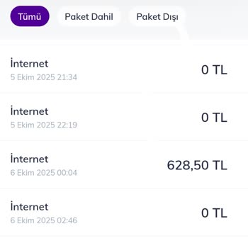 Türk Telekom'dan Kullanılmayan İnternet İçin Haksız Bakiye Kesintisi Ve Çözülmeyen Şikayet