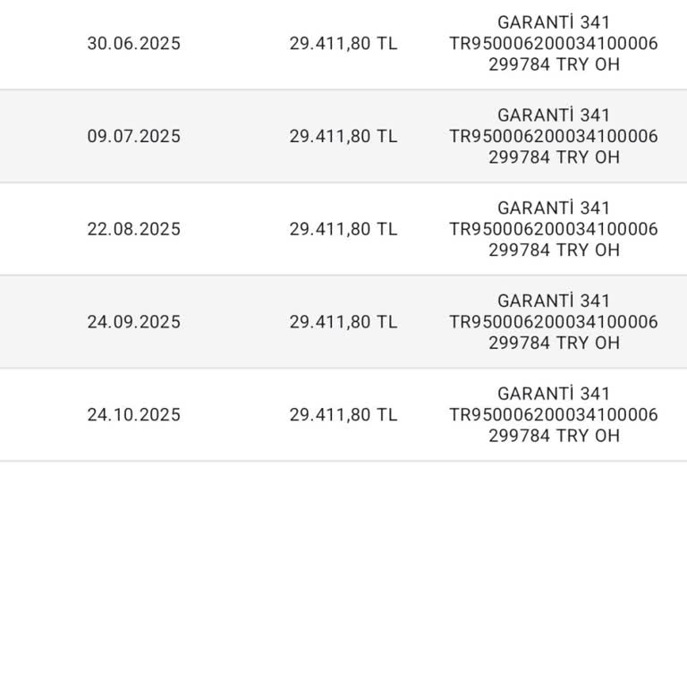 Erken Ayrıldığımda Peşinatımın Kesilmesi Ve İade Gecikmesi Haksızlık