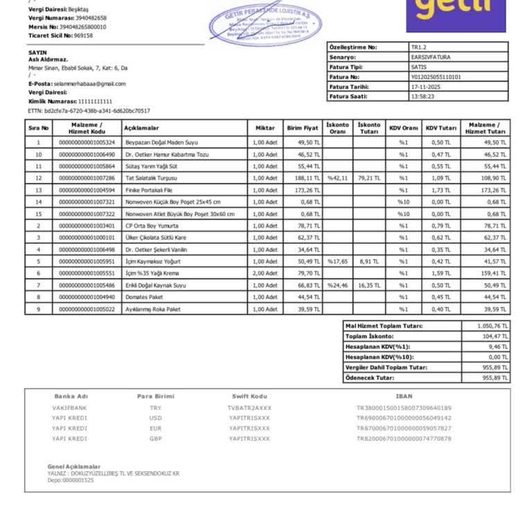 Getir'den Üç Kez Kart Çekimi Ve Eksik İade Sorunu