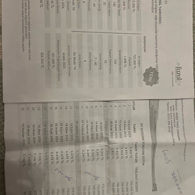 Uzun Süreli Taksit Ödemelerine Rağmen Ev Sahibi Olamadık