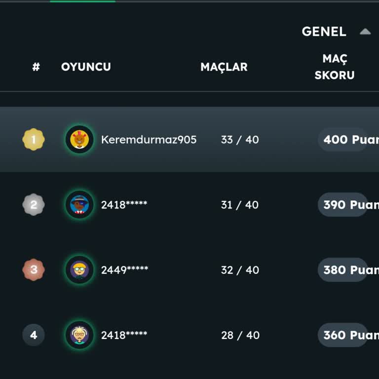 Pinbahis Kazandığım Ödülün Hesabıma Yatırılmaması ve Belirsizlik