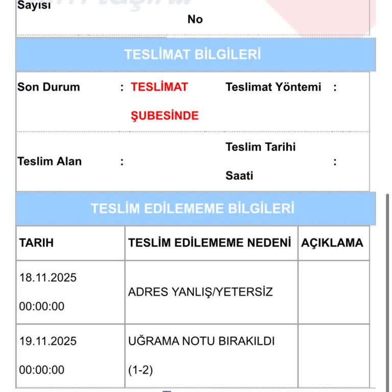 Adres Yetersizliği Gerekçesiyle Teslim Edilmeyen Kargo Ve İletişim Sorunu