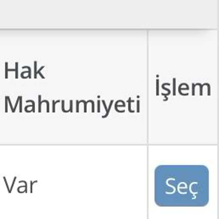 Kuveyt Türk Şubeleri Basit İşlem İçin 6 Gündür Aksiyon Almıyor İletişim Kurulamıyor