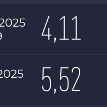 Vodafone’da Sürekli Yavaş İnternet Ve Çekim Sorunu Mağduriyeti