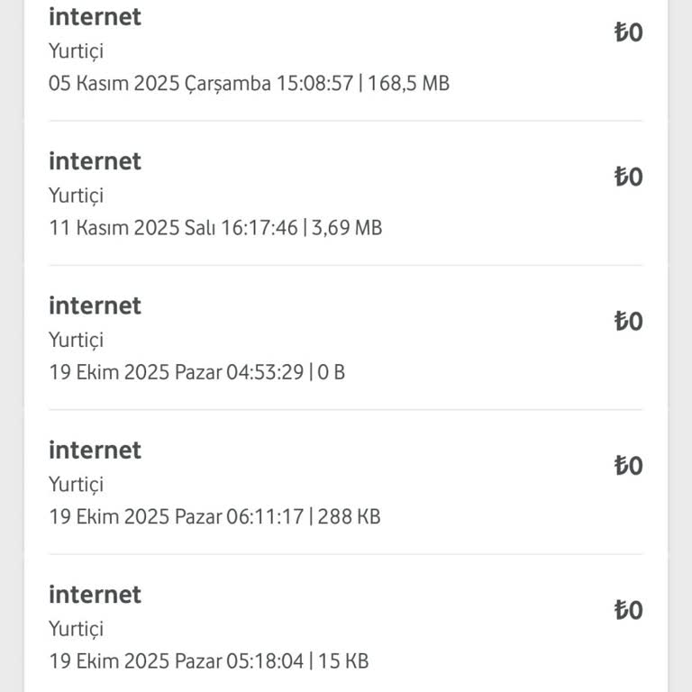 Vodafone Mobil İnternet Kullanımında Anormal Artış Ve Hatalı Faturalandırma Şikayeti