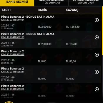 Sadakat Puanı Kısıtlaması Nedeniyle Bakiyemin Silinmesi Ve Mağduriyet