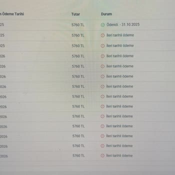 Otomatik Yenilenen Üyelik Ve Yüksek Ücret Mağduriyeti
