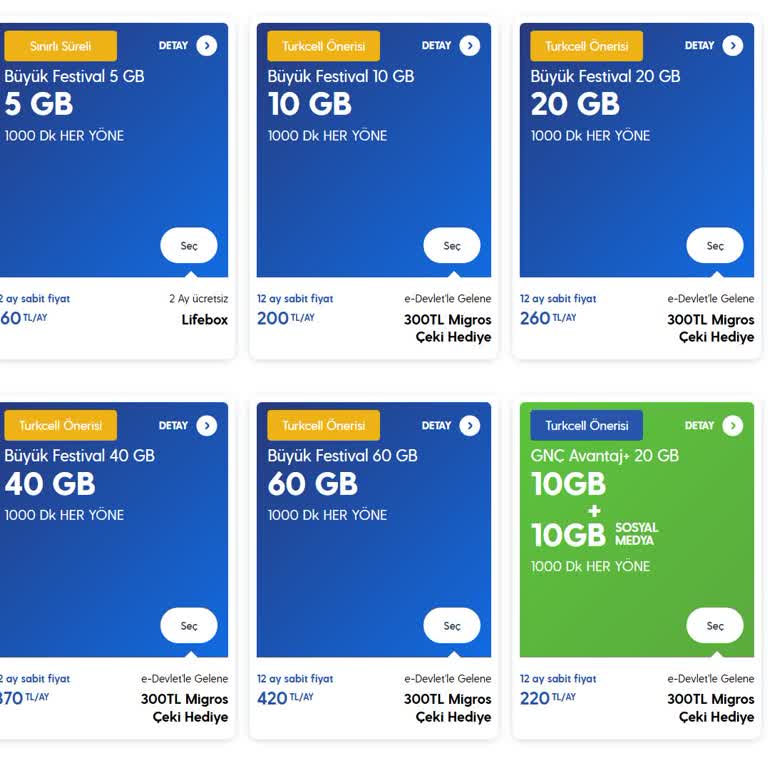 Mevcut Müşterilere Uygun Fiyatlı Paket Fırsatı Sunulmuyor