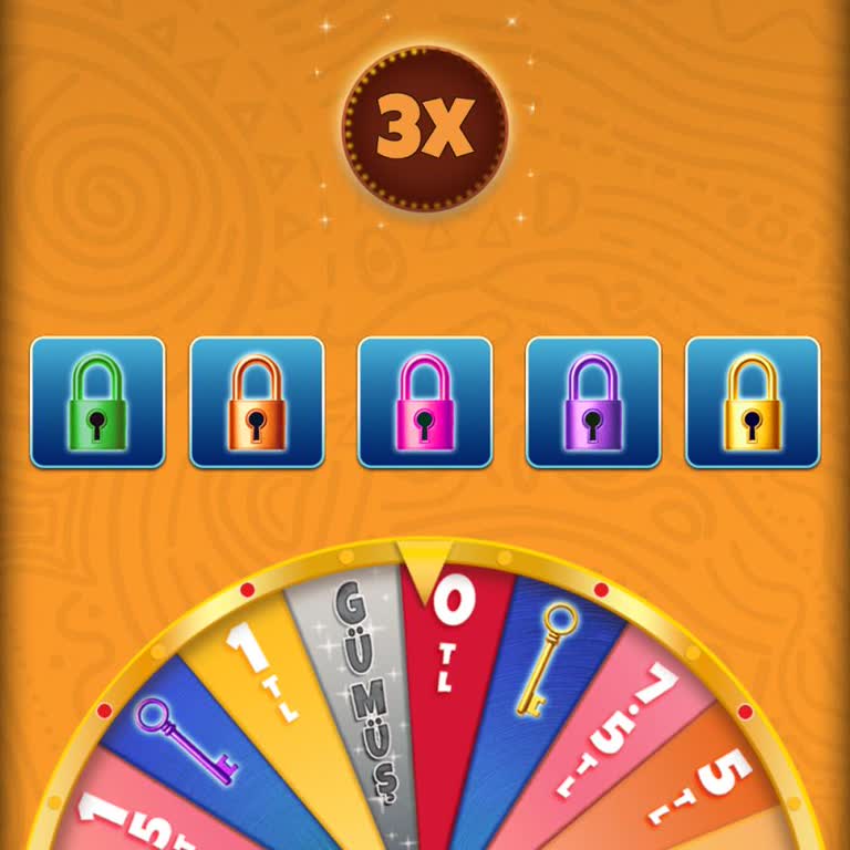 Altın Çark Oyununda Sürekli Sıfır Gelmesi Ve Müşteri Hizmetlerinden Çözüm Alamamak