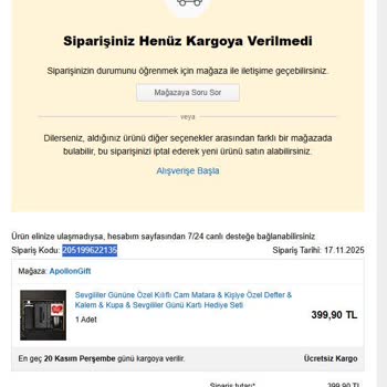 Özel Gün Siparişimde Yaşanan Gecikme Ve Yetersiz Telafi