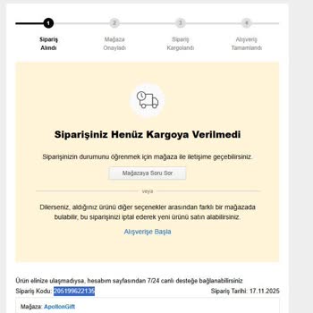 Özel Gün Siparişimde Yaşanan Gecikme Ve Yetersiz Telafi