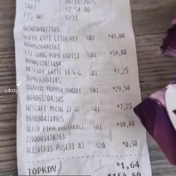 Şok Marketler Çikolata Tarihi 1 Ay Geçmiş