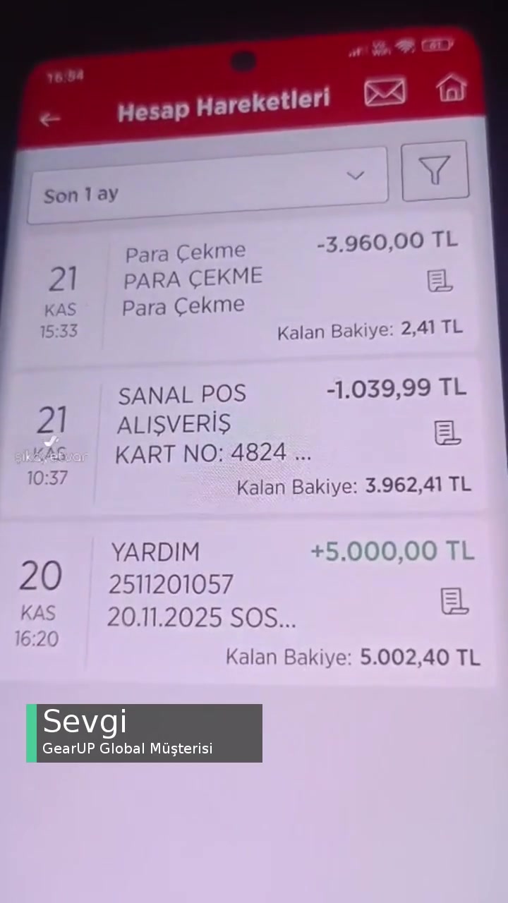 Gearup Global Para İademi Edin videonun kapak resmi