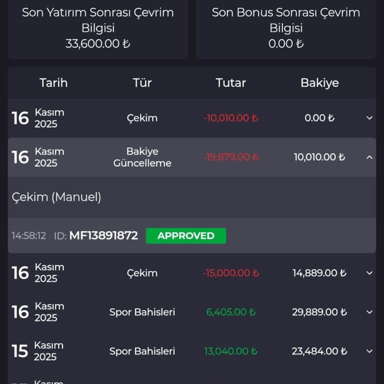 Kralbet Haksız Gerekçeyle Paramı Ödemiyor!