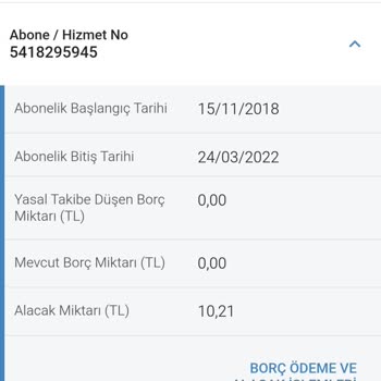 Vodafone İade Sürecinde Yaşanan Sistem Hatası Ve Alacak Belirsizliği