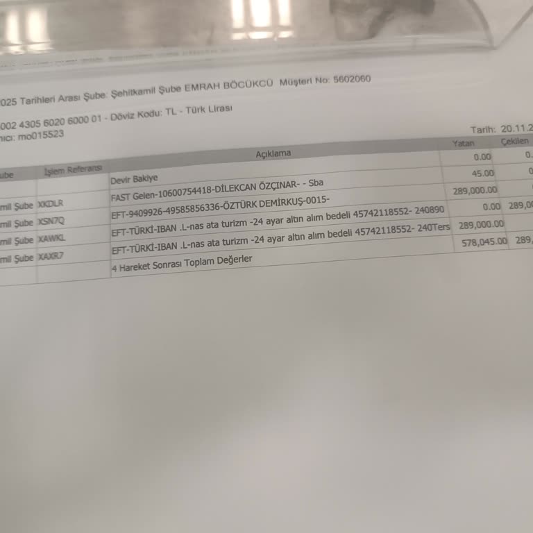 Türkiye Finans Bankası Hesabım Haksız Yere Bloke Edildi Paramıma Erişemiyorum