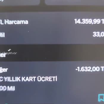Garanti BBVA Kredi Kartımın Aidat İadesi