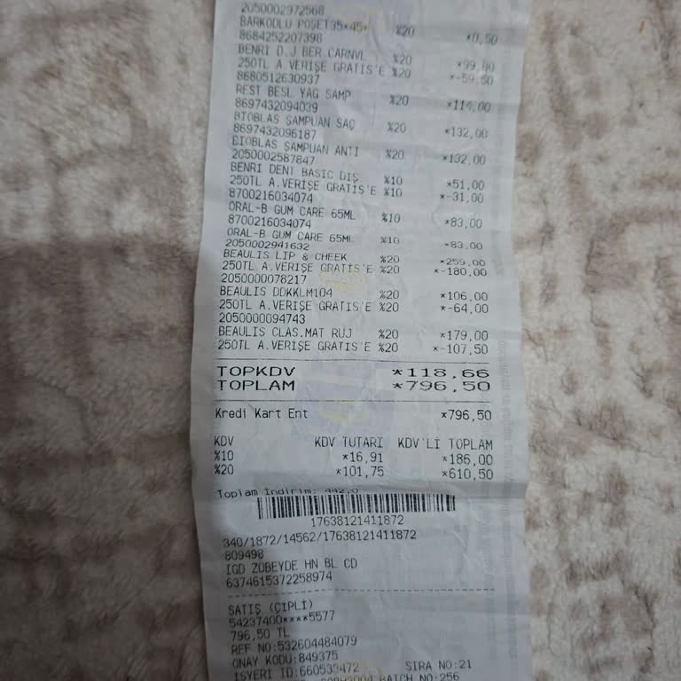 Gratis'te Etiket Ve Kasa Fiyatı Farkı Nedeniyle Mağduriyet