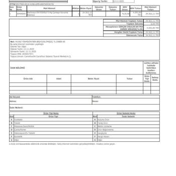 Sıfır Aldığım Kurutma Makinesi Kırık Çıktı, Değişim Talebim Reddedildi