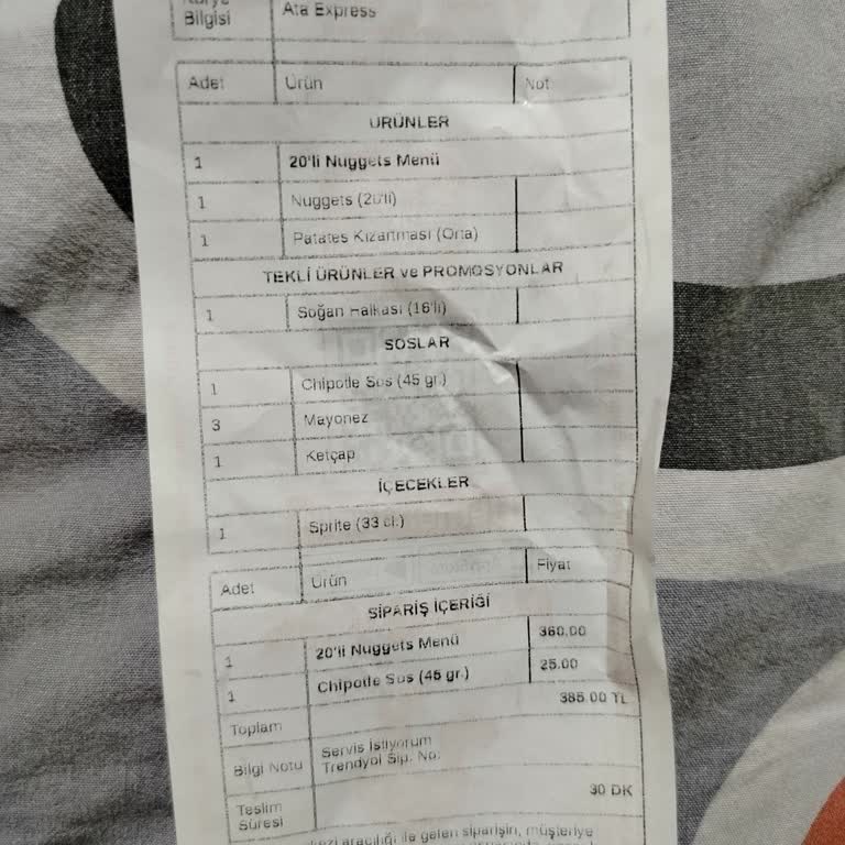 Popeyes Çorum Şubesinden Sürekli Eksik Ürün Ve Yetersiz Ücret İadesi Sorunu