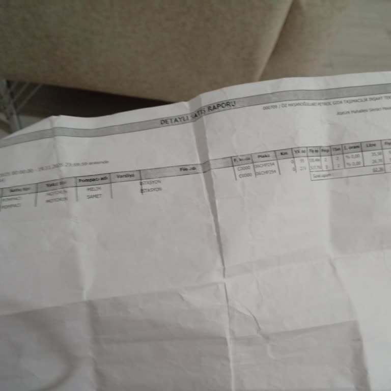 Yanlış Yakıt Dolumu Nedeniyle Aracım Yolda Kaldı Mağduriyetim Giderilmiyor