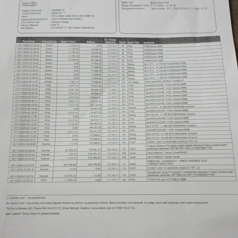 Hesabım Ele Geçirildi Onayım Dışında Kredi Çekildi Ve Para Aktarıldı