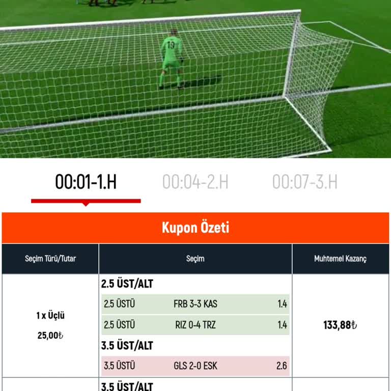 Yasal Bahis Sitelerinde Artan Vergi Ve Adil Olmayan Uygulamalar Endişelendiriyor