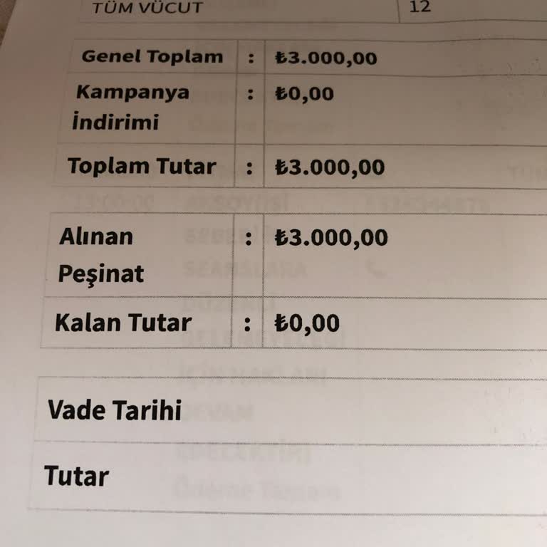 Kullanılmayan Seanslar İçin Ücret İadesi Ve Hizmet Kalitesizliği Mağduriyeti