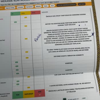 Eksik Bilgilendirme Nedeniyle Mağduriyet Ve Ekspertiz Ücreti İadesi Talebi