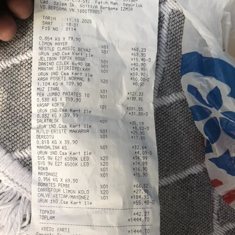 Aldığım Köfte Bozuk Çıktı Zehirlenme Riski Yaşadım