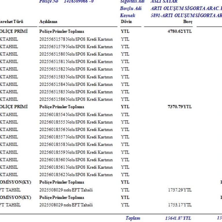 Konut Kredisi Sigorta İadesi Yapılmıyor, Mağduriyet Yaşıyorum