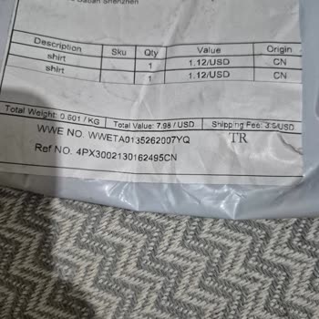 Yanlış Beden, Kalitesiz Ürün Ve İade Talebime Yanıtsız Kalındı