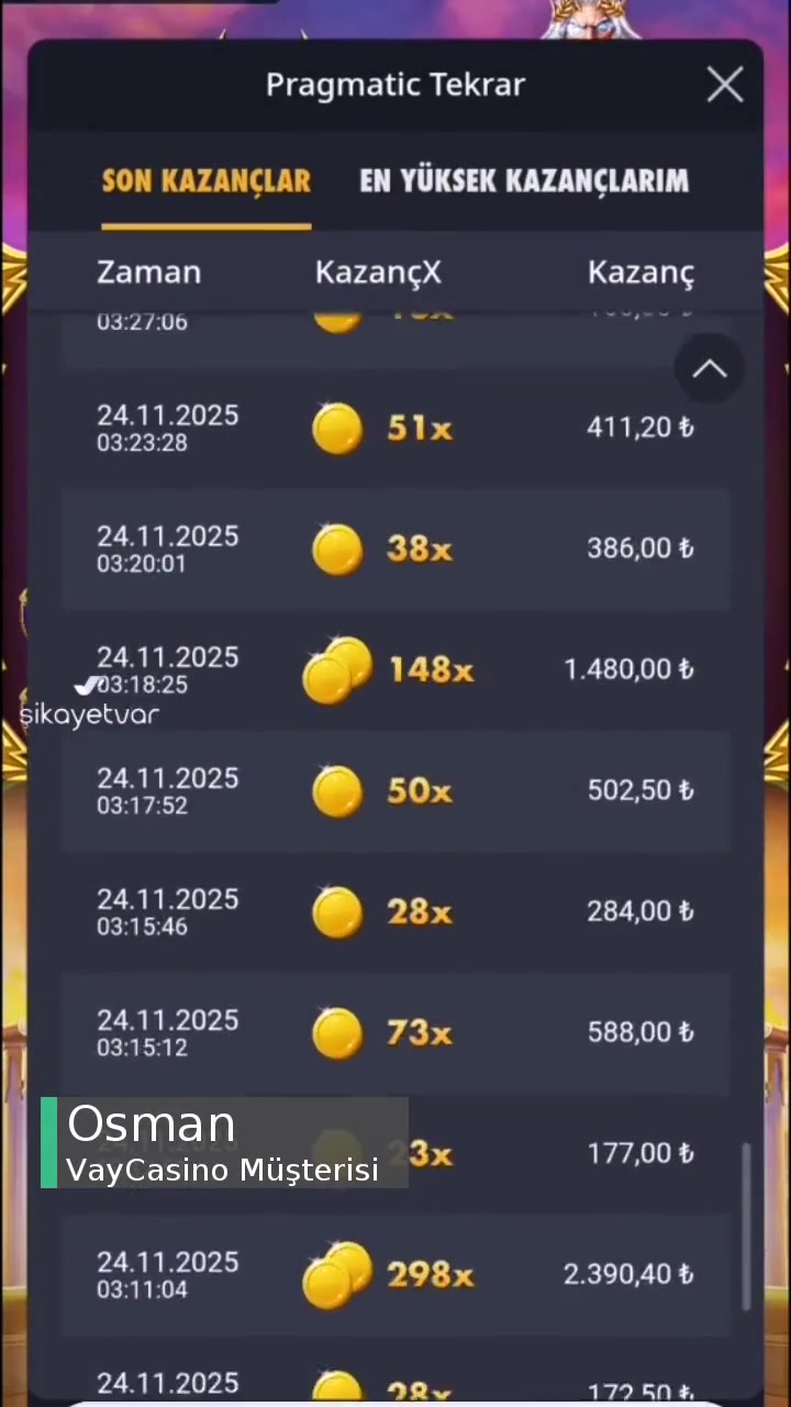 Vaycasino Kuruş Kazanç Yok videonun kapak resmi