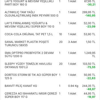 Migros Sanal Marketten Eksik Ürün Teslimatı Ve İade Sorunu Yaşadım