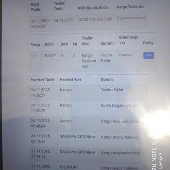 Teslim Edilen İade Ürünlerim İçin Para İadesi Yapılmıyor