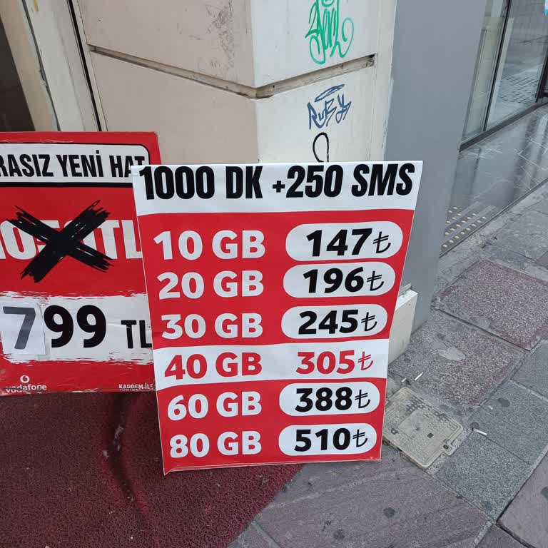 Vodafone Mevcut Müşteriye Yüksek Fiyat Ve Düşük İnternet Teklifi