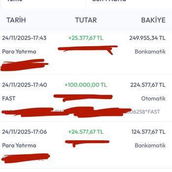 Kazancımın Tamamı Yatırılmadı, Güvenim Sarsıldı