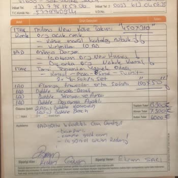 İnegöl Medusa Home Siparişim Eksik Ve Hatalı Teslim Edildi Muhatap Bulamıyorum