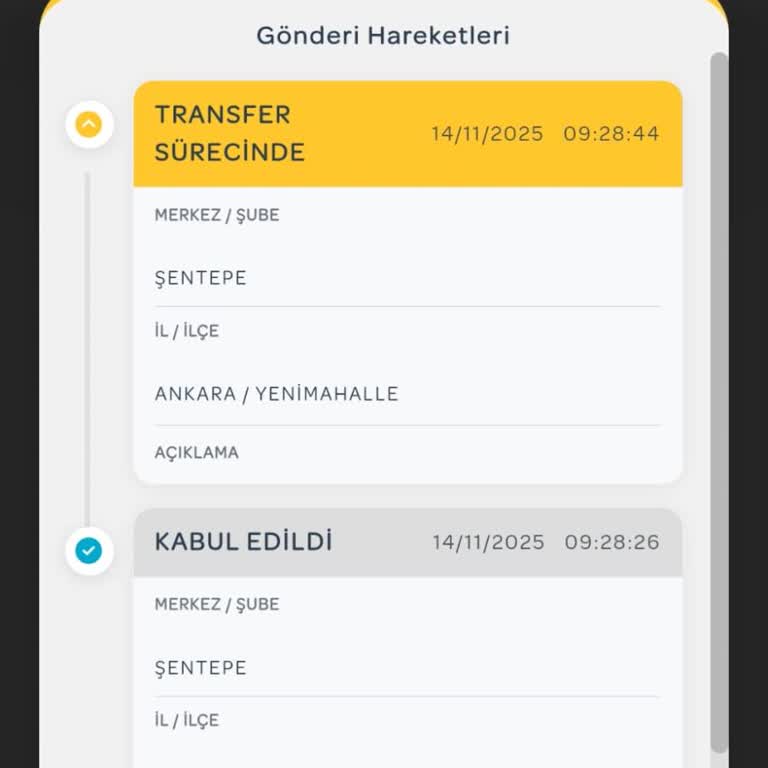PTT Kargom 12 Gündür Transferde Ve Bilgi Verilmiyor