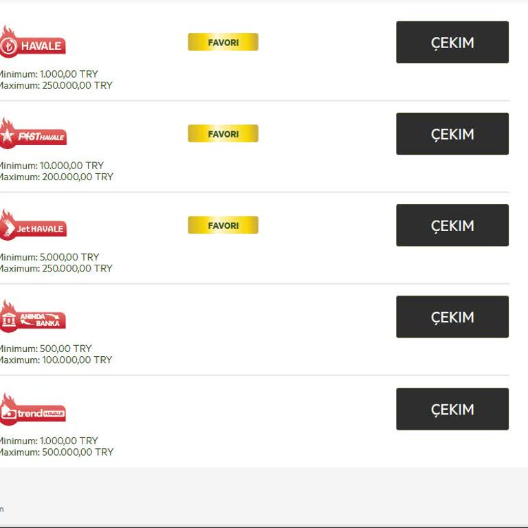 Kazancımın Seçtiğim Yöntemle Hızla Ödenmesini İstiyorum: Kripto Para Çekim Hakkımın Engellenmesi