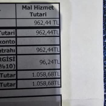 Siparişimdeki Pahalı Eşarp Eksik Gönderildi, Ücret İadesi Ya Da Ürün Bekliyorum