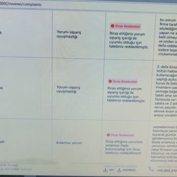 Anlamsız Ve Karalayıcı Yoruma Karşı Satıcı Olarak Korunmak İstiyorum