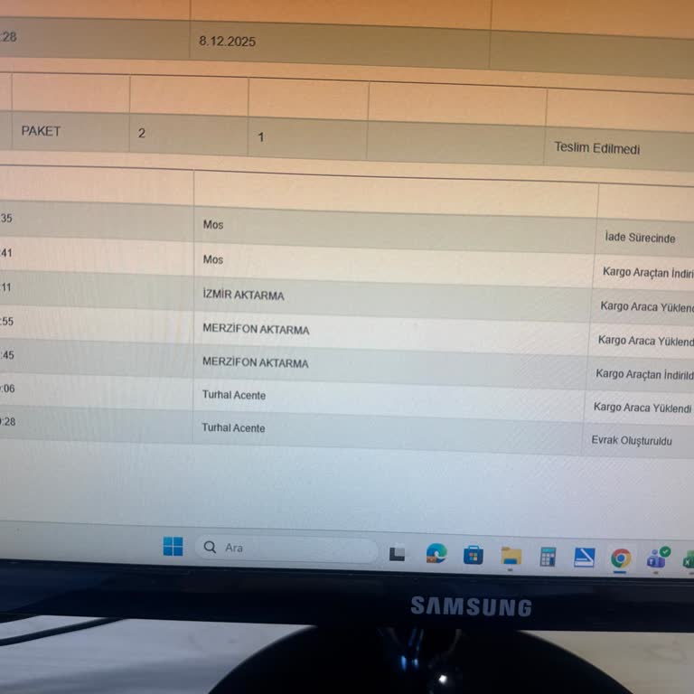 Kargom Adresime Uğramadan İade Edilmiş Ve Kimse Yardımcı Olmuyor