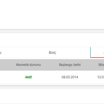 Vodafone Kırmızı Listeden Çıkamama Ve İade Alınamama Mağduriyeti