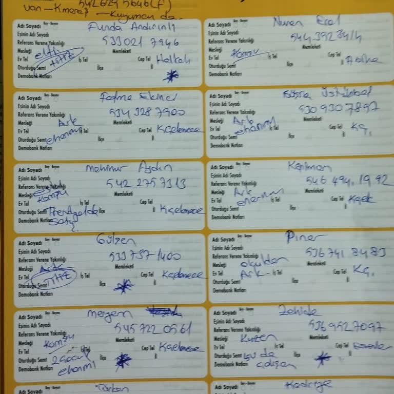 İzinsiz Alınan Telefon Numaralarının Tanıtımda Kullanılması Nedeniyle Yaşanan Mağduriyet