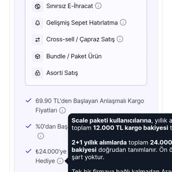 Satışta Vaat Edilen Kargo Bakiyesi Hesabıma Tanımlanmadı, Destek Yetersiz