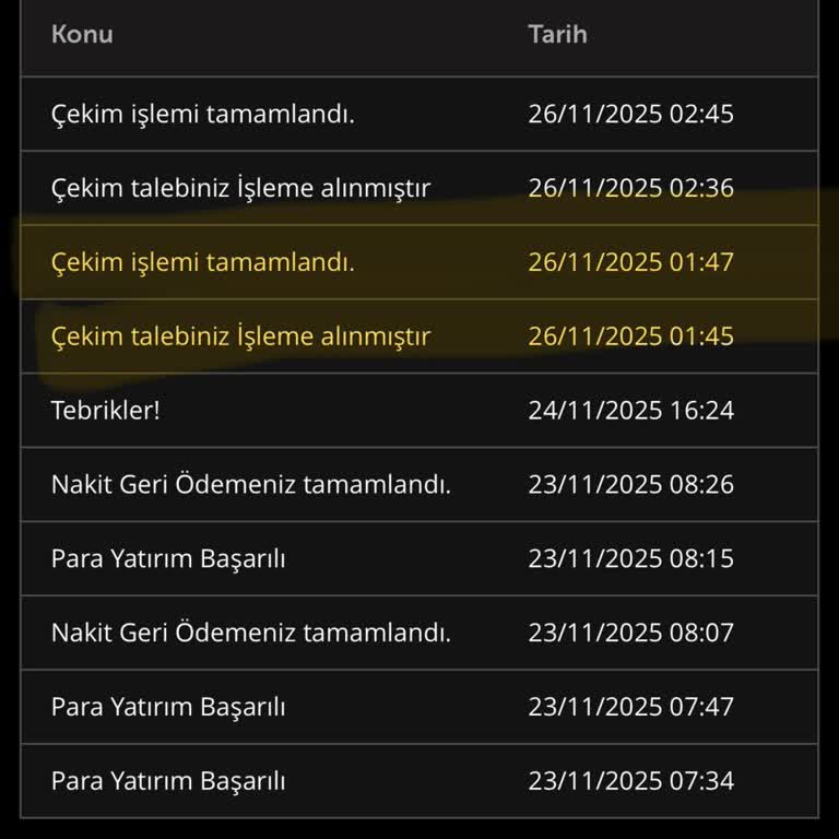 Onaylanan Para Çekimim Hesabıma Aktarılmadı